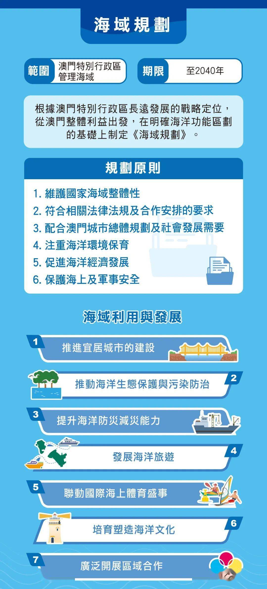 2025全年澳门与香港正版精准免费资料,全面释义与警惕虚假宣传